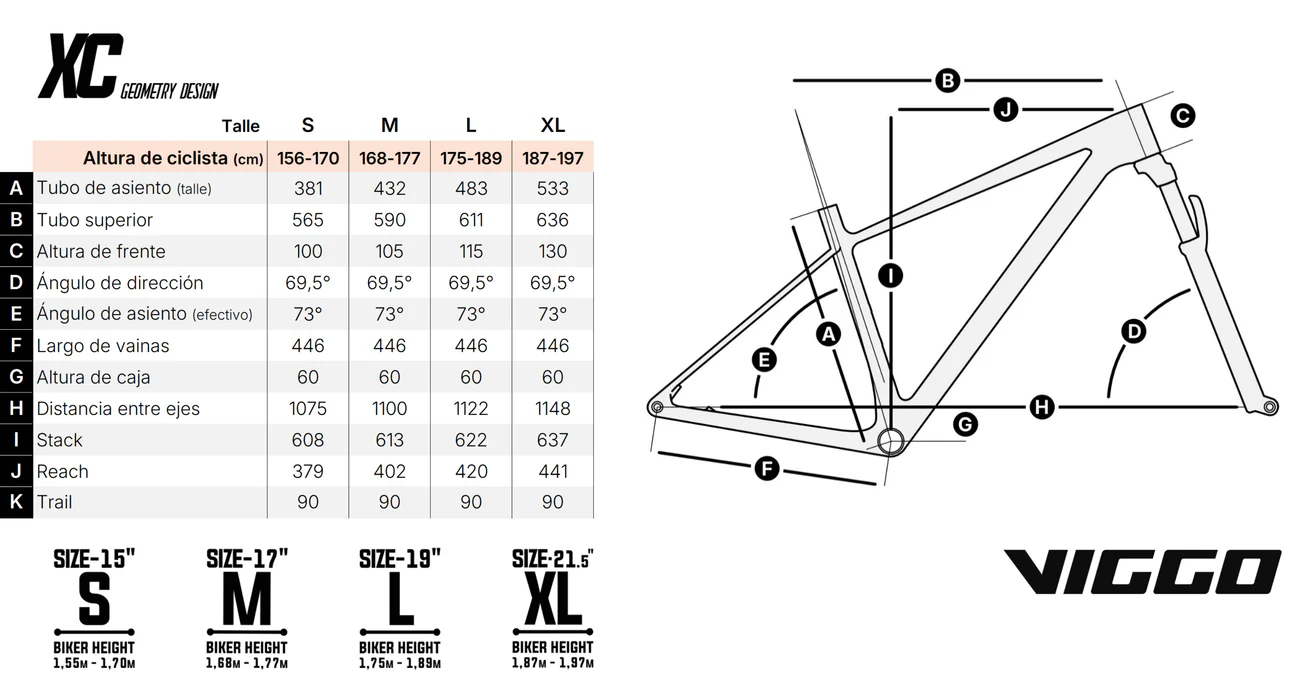 Geometria_Viggo_Gen3_web_2ad200a9-beb3-4c1a-b3d3-81d5b479715e